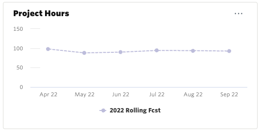 Screen Shot 2022-10-14 at 3.14.36 PM