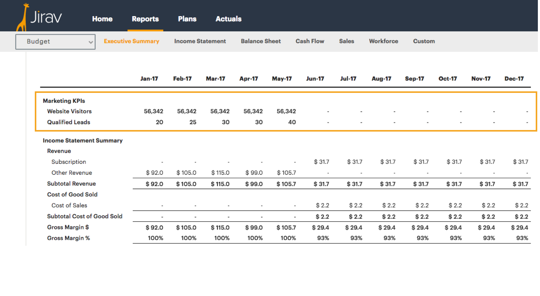 Custom lines in exec summary