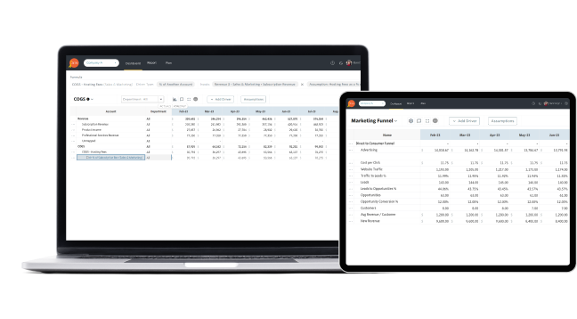 FINANCIAL MODELING