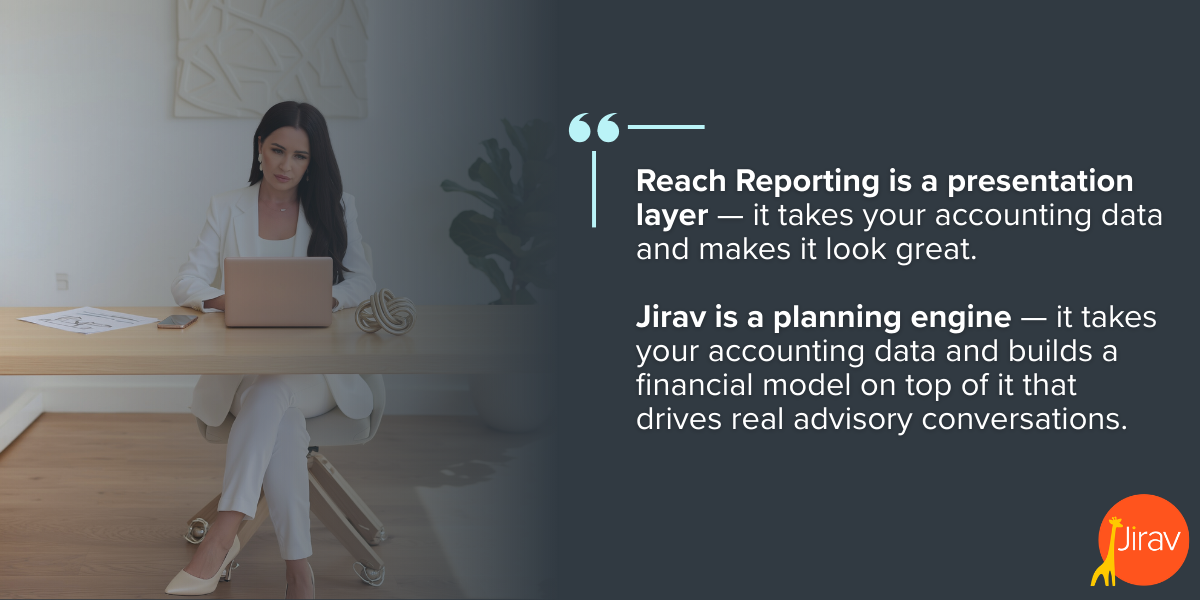 Jirav vs Reach Reporting 2