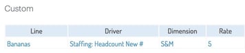 Custom_Lines_-_Bananas_Drivers2.jpg
