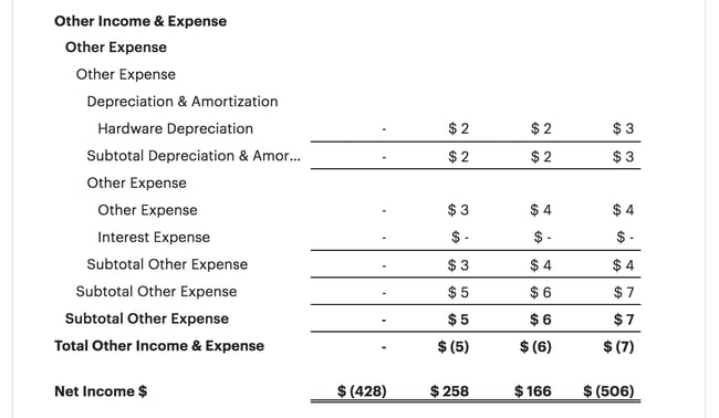 Reports_-_Net_Income.png