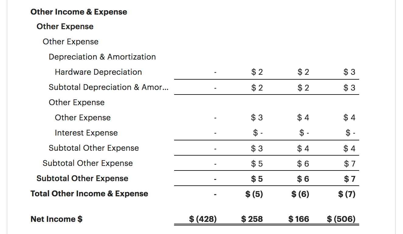 Reports_-_Net_Income.png