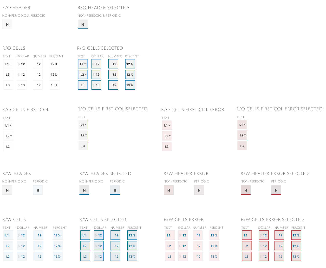 Table_Cells_Styles.png