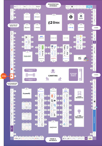 SaaS-map