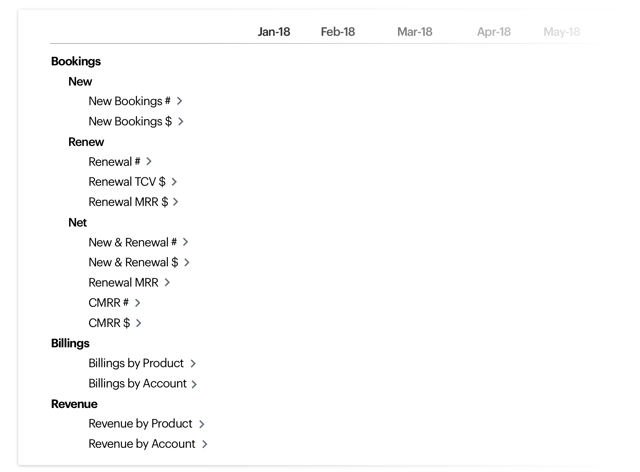 Sales Report summary-3.png