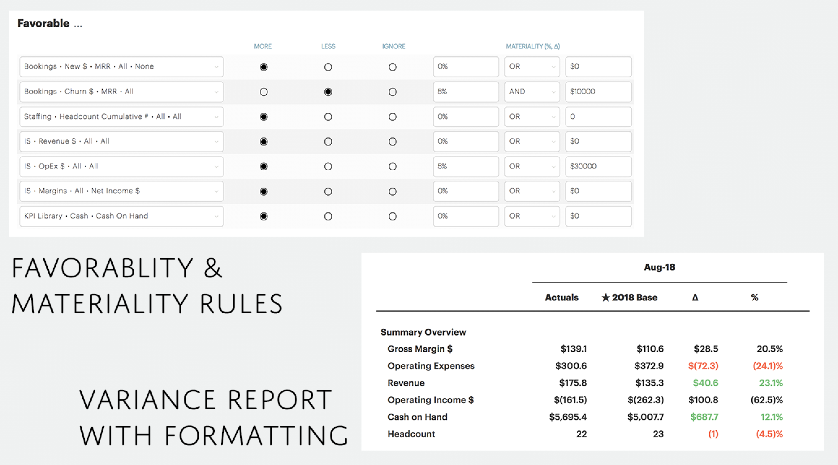 Variance_Formatting