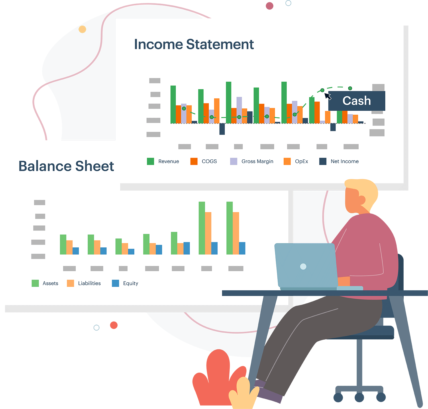 Jirav forecasts not just your income statement, but also your balance sheet and statement of cash flows.