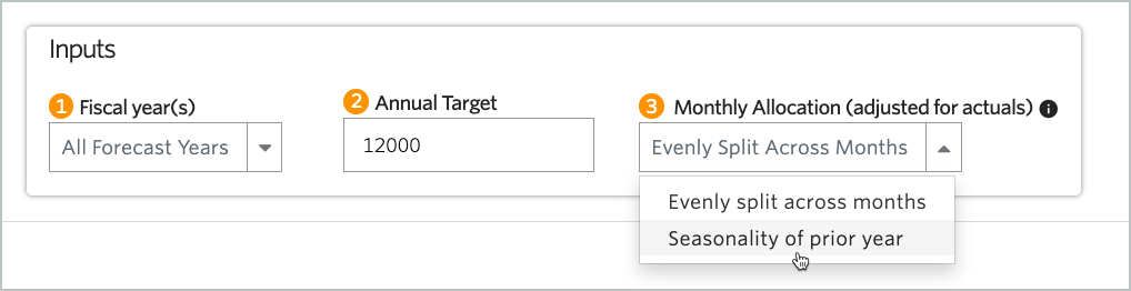 annual-target-seasonality-1