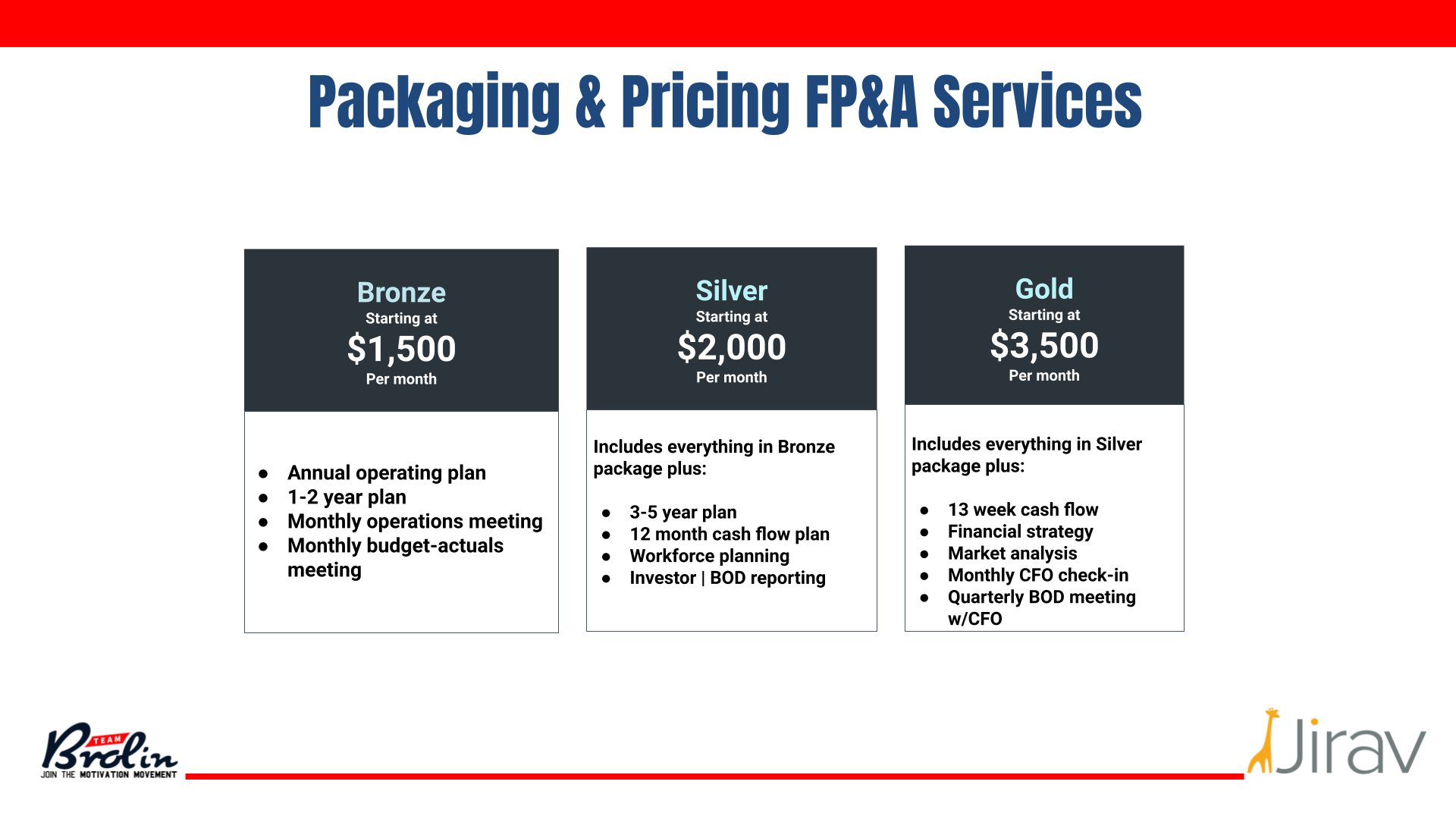 dawn-brolin-webinar-pricing-fpa-services