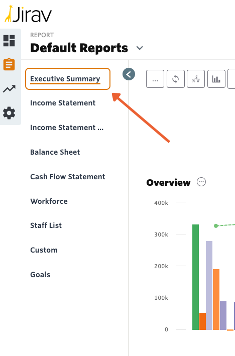 executive-summary-from-reports-tab