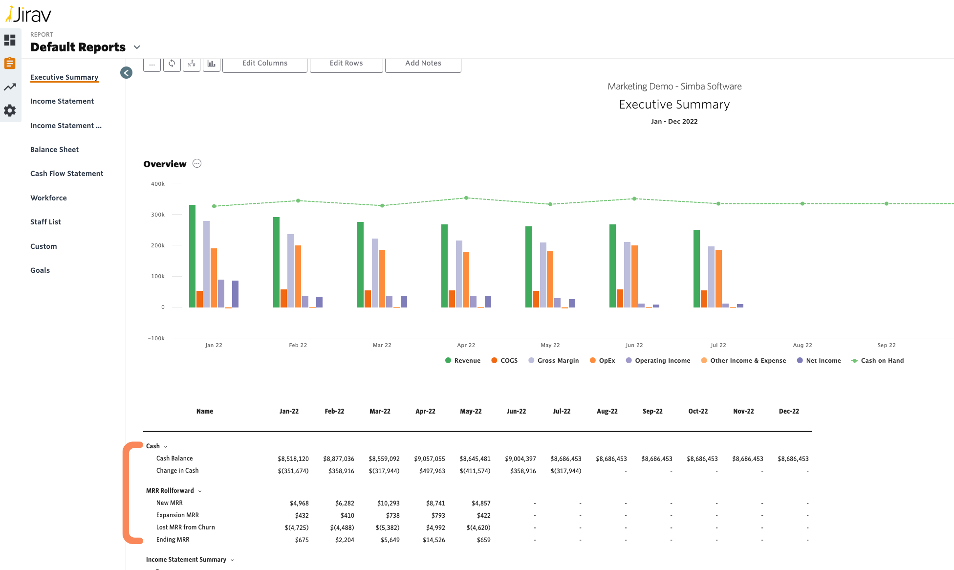 executive-summary-with-MRR-rollforward-section