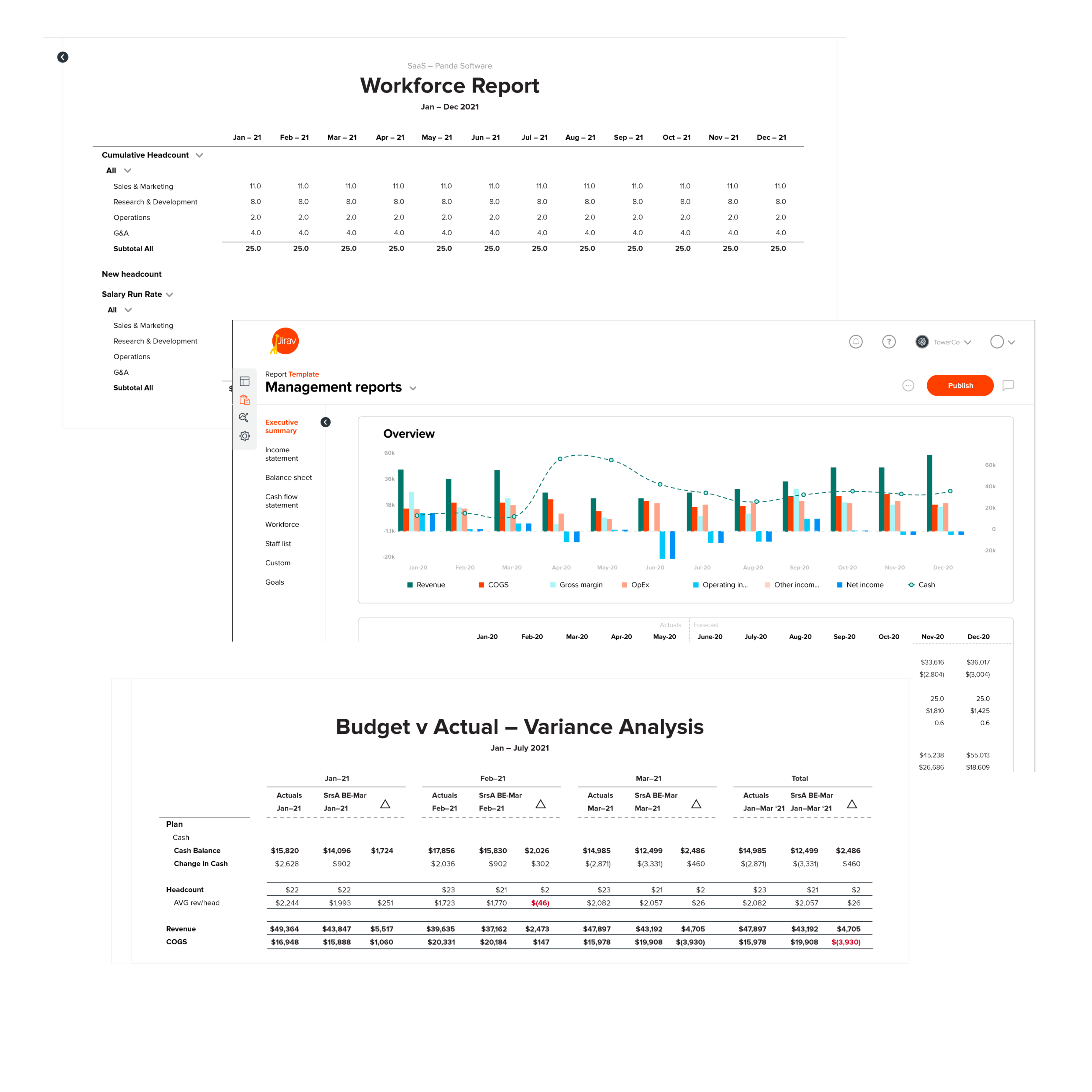 fpa-advisory-reports-dashboard