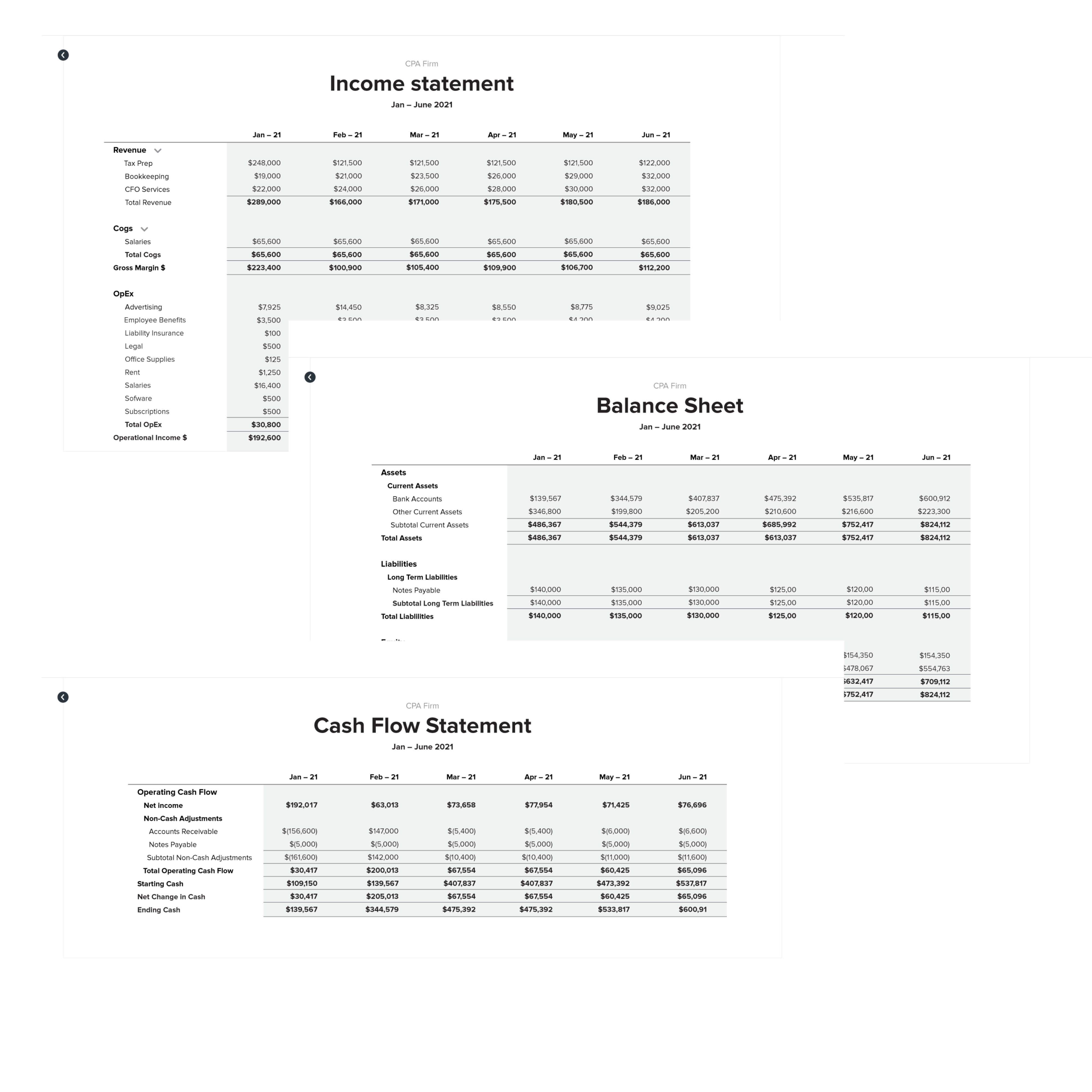 fpa-advisory-reports