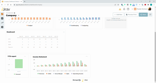 responsive-dashboard-feb-2022