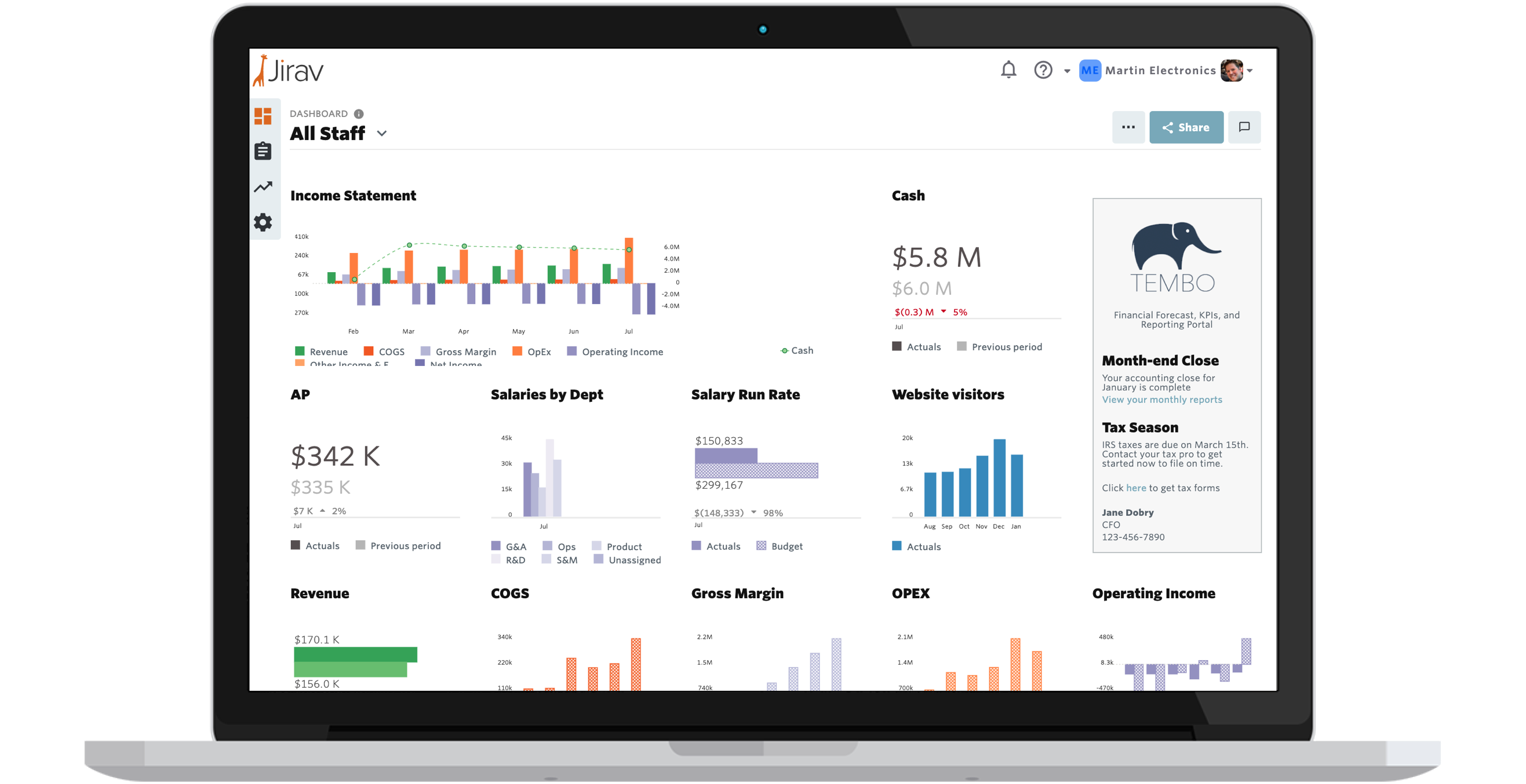 Screenshot of Jirav's customizable business dashboard, which allows startup founders to communicate both financial and operational data to all key stakeholders