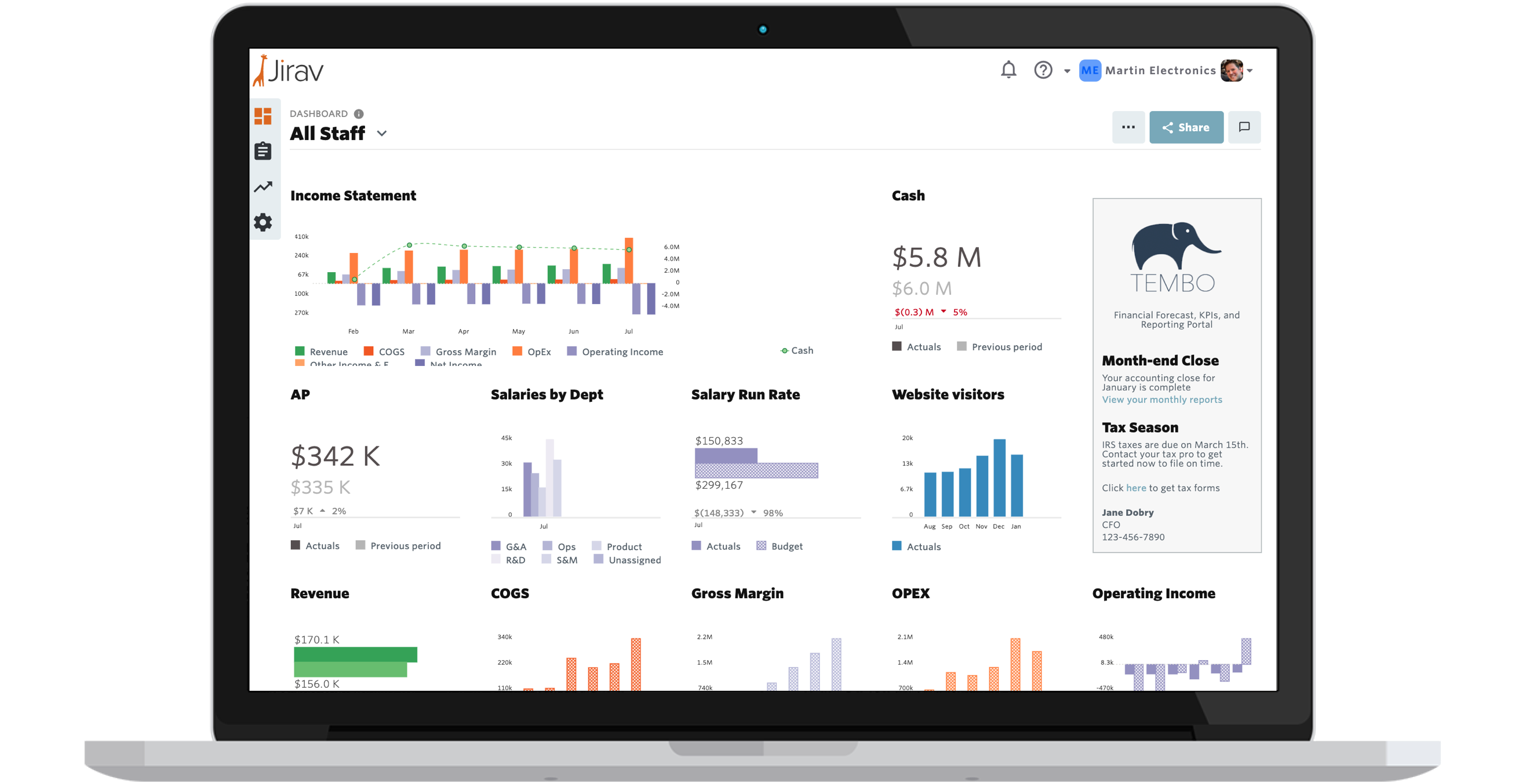 Example of a Jirav "All Staff" dashboard