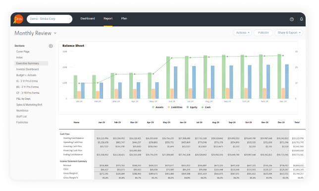 reporting_and_dashboard