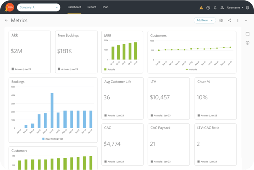 saas-funnel-insights