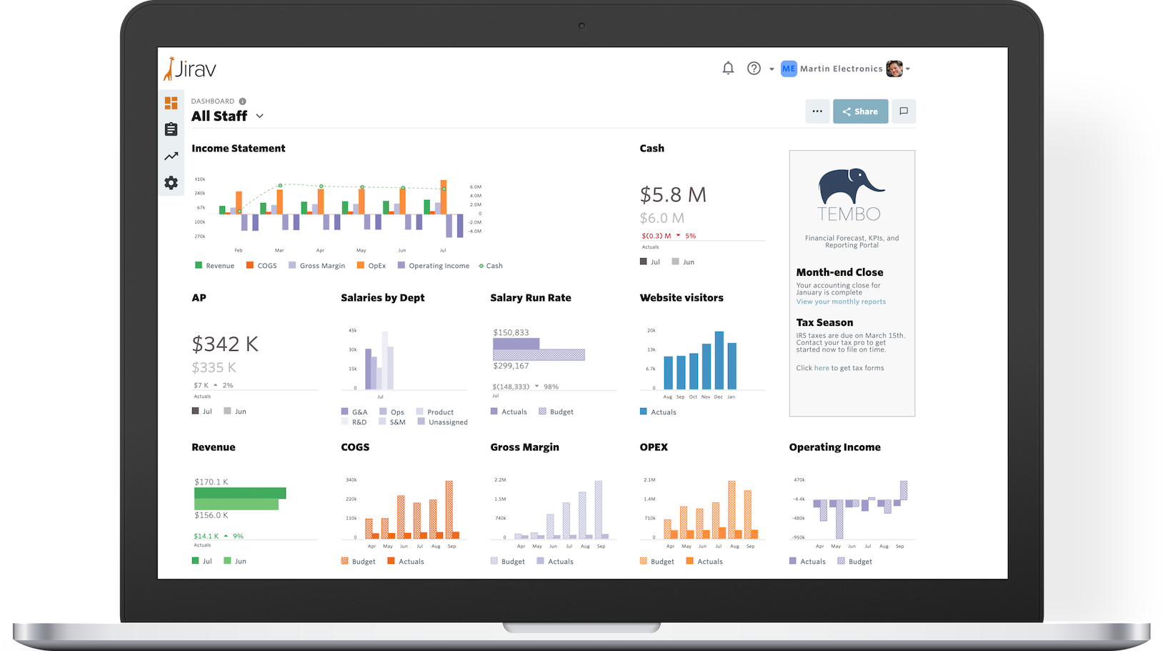 laptop-dashboard