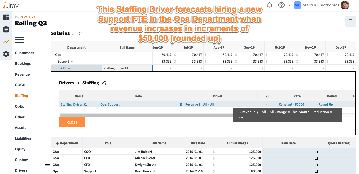 This Staffing Driver forecasts hiring a new support FTE in the Ops Department when revenue increases in increments of $50,000 (rounded up)