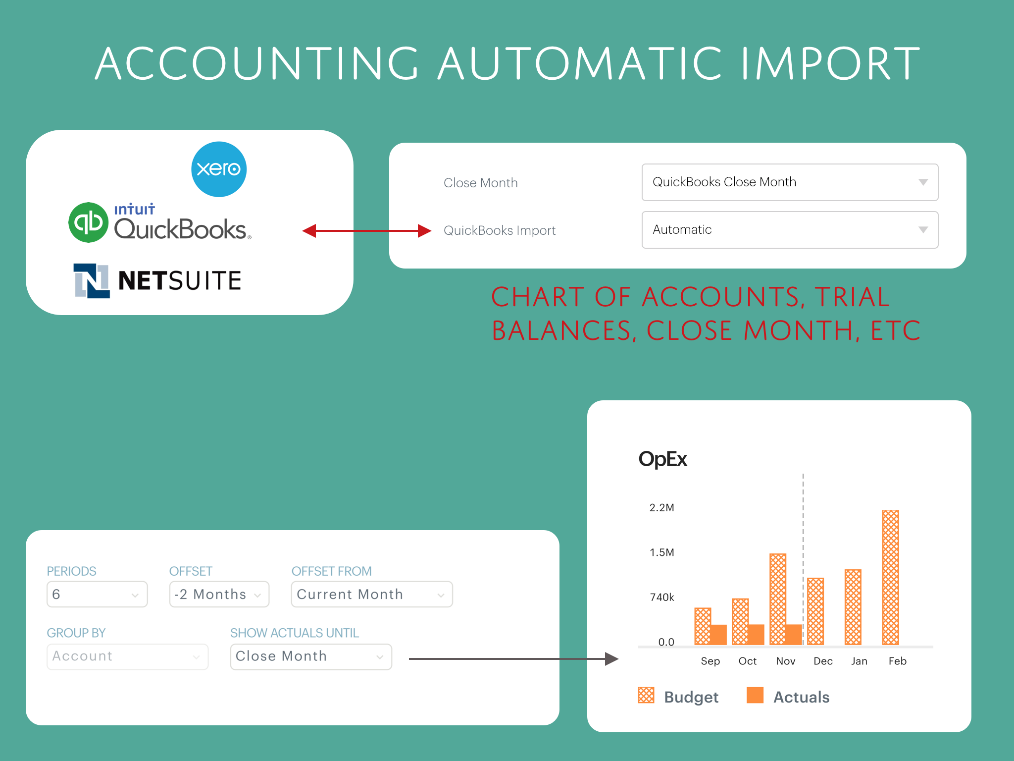 Accounting Auto Import-1