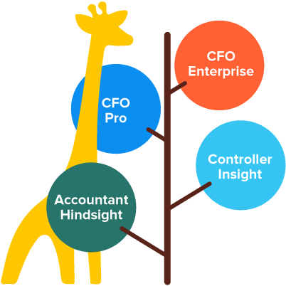 Accounting-Product-tree-Oct-2022