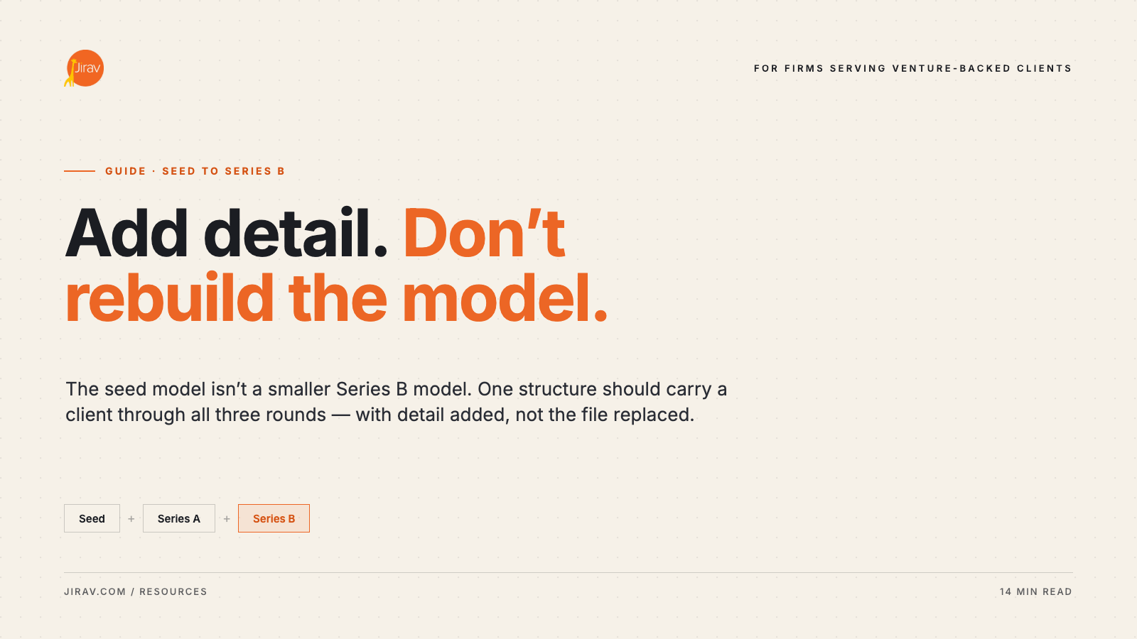 start up financial models
