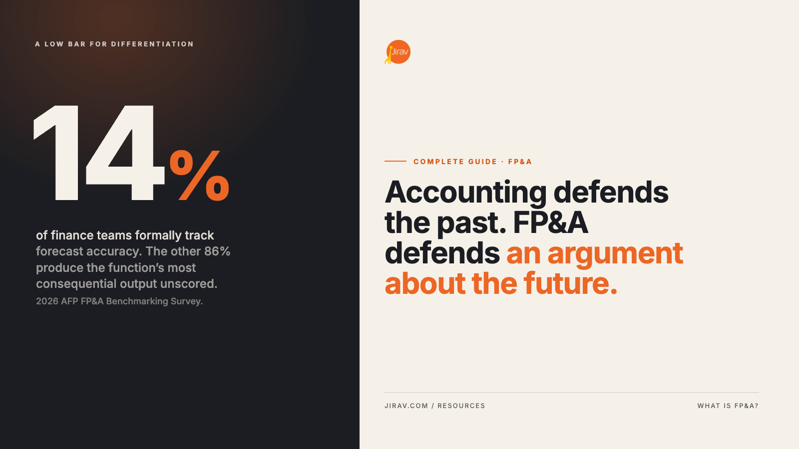 financial data