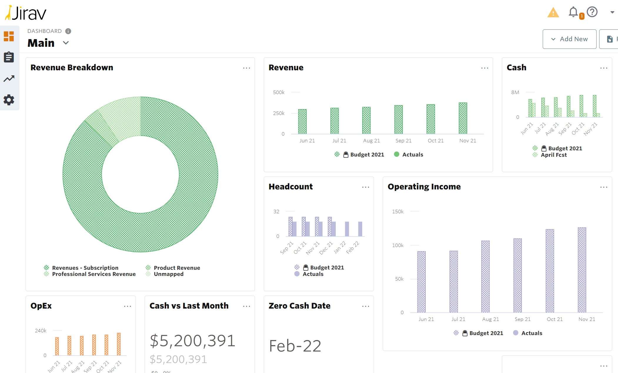 What’s new in Jirav: December 2021