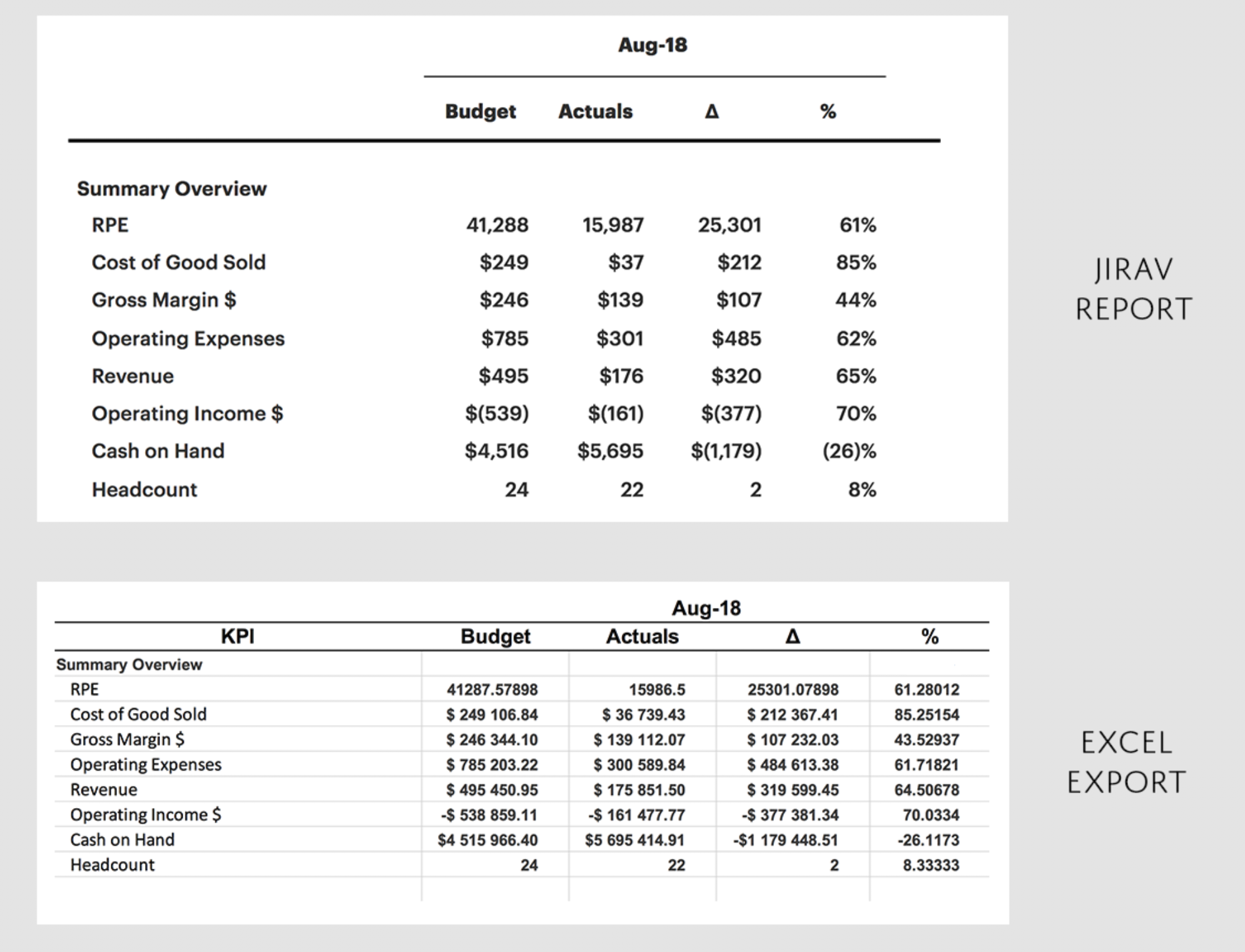 excel export