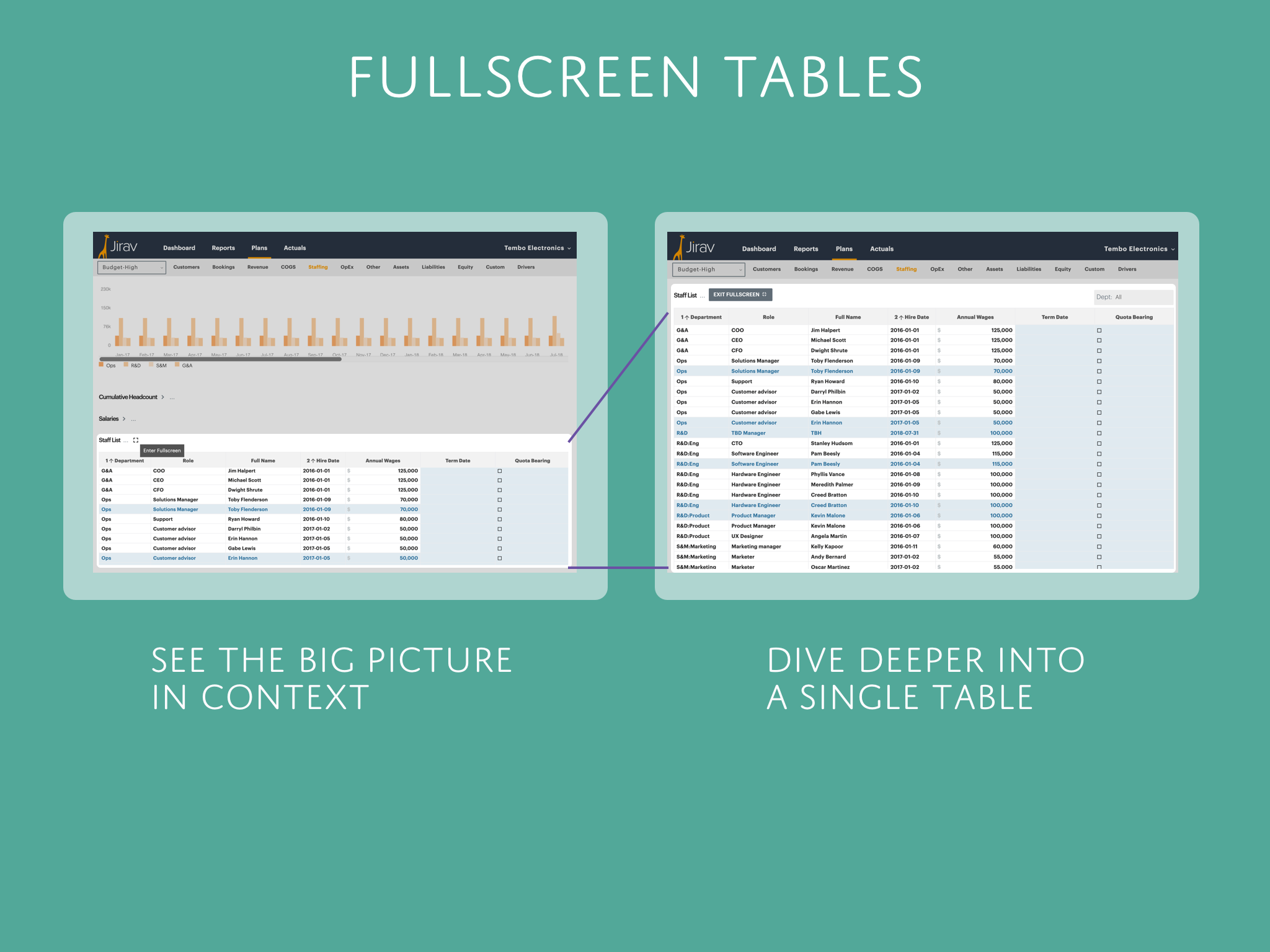 Fullscreen Tables v2