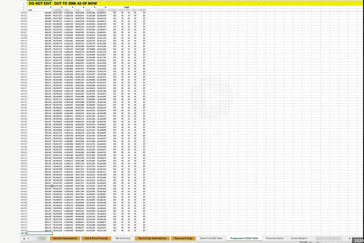 Here's a glimpse at a portion of my overly-precise financial model. That's over 300,000 rows in one sheet!