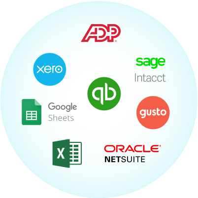 Integration-logos