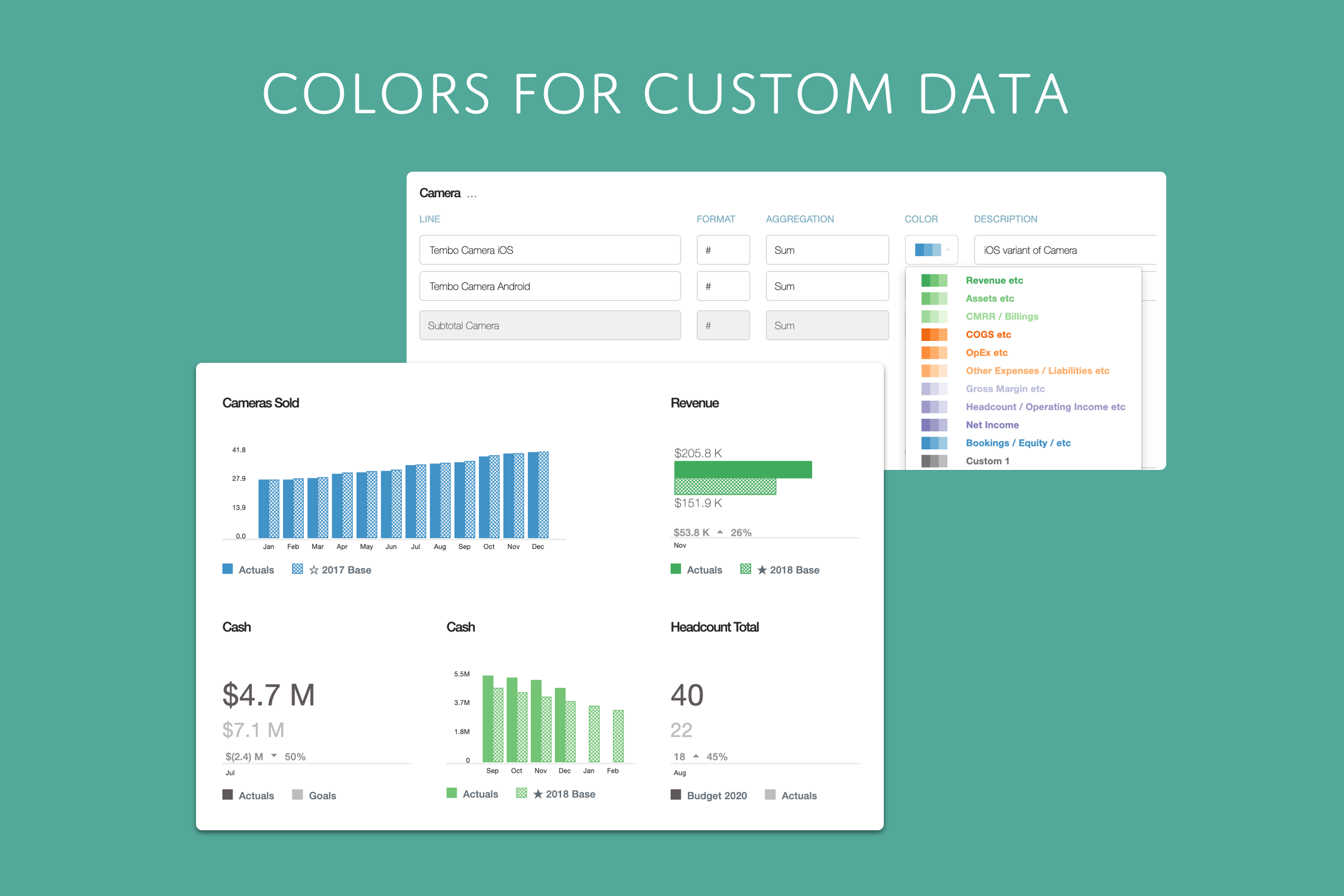 Colors for Custom Data