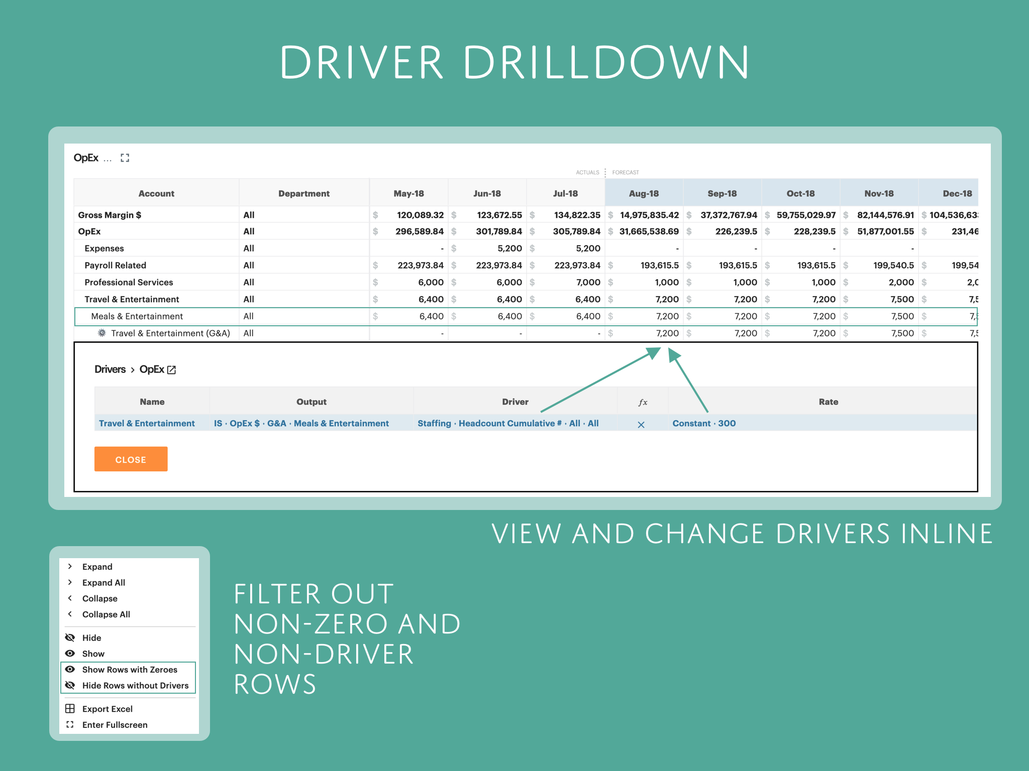 Drivers Drilldown