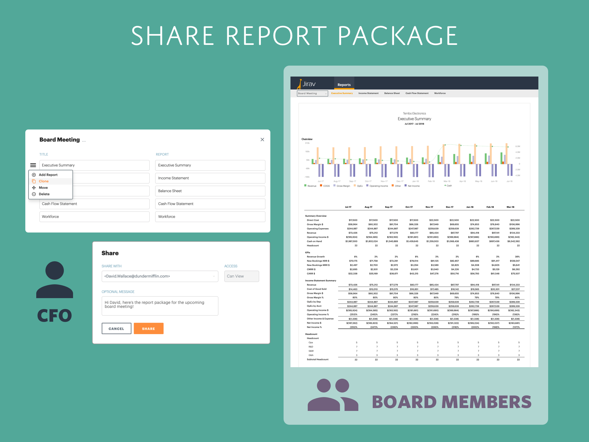 Share Report Package v2