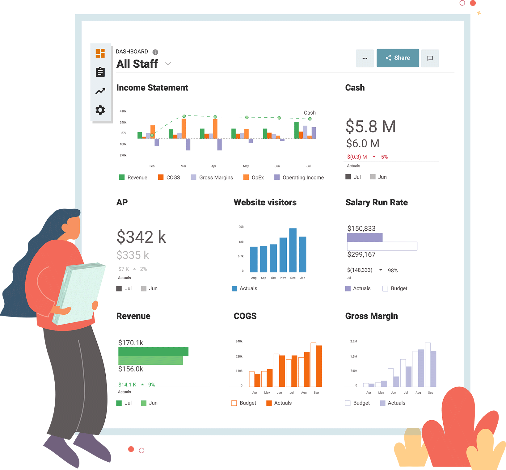 848887_WebIllustrationsforProductDashboard_100120_01