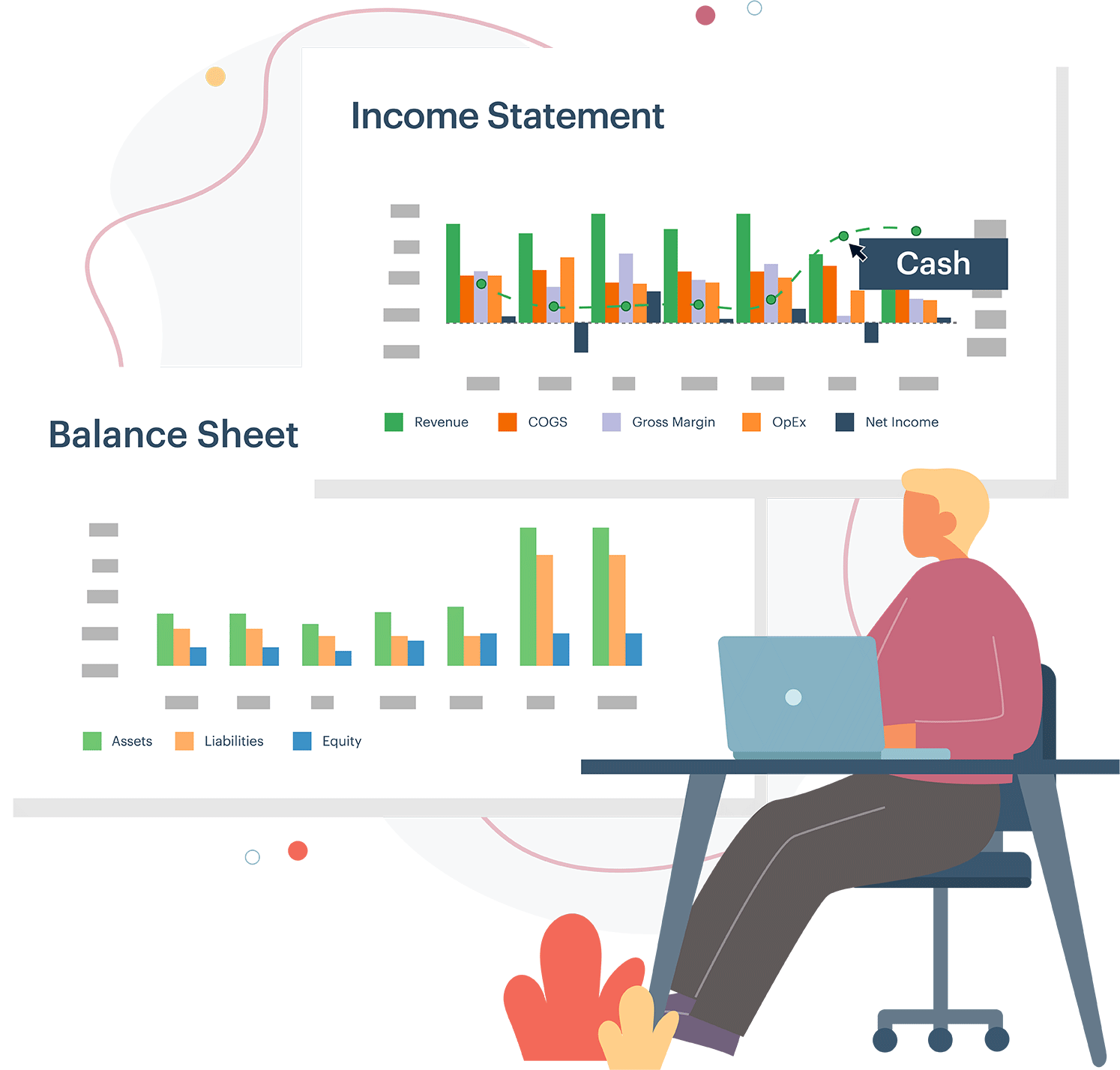 Forecast your income statement AND your balance sheet