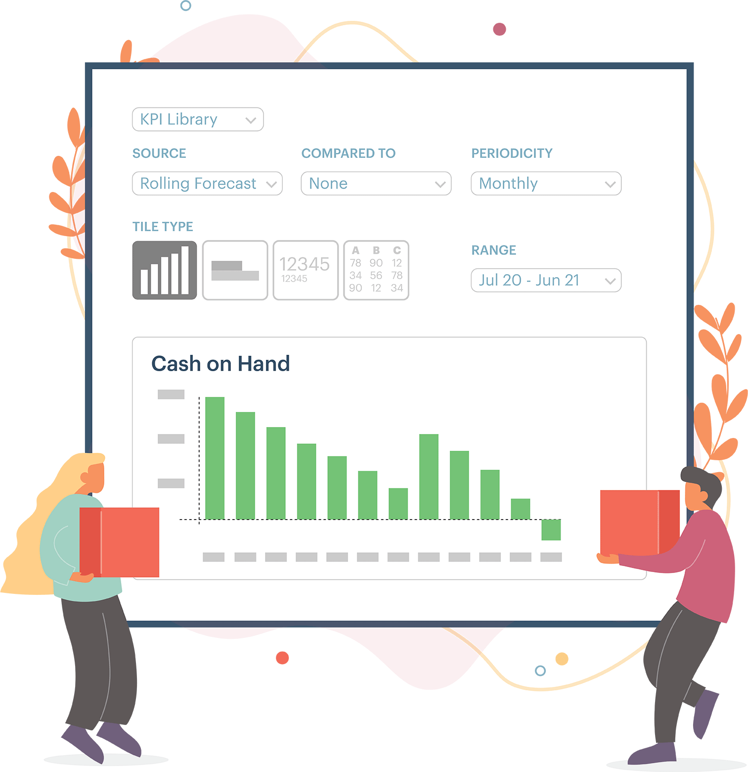 Use dashboards to visually forecast cash on hand for all your stakeholders