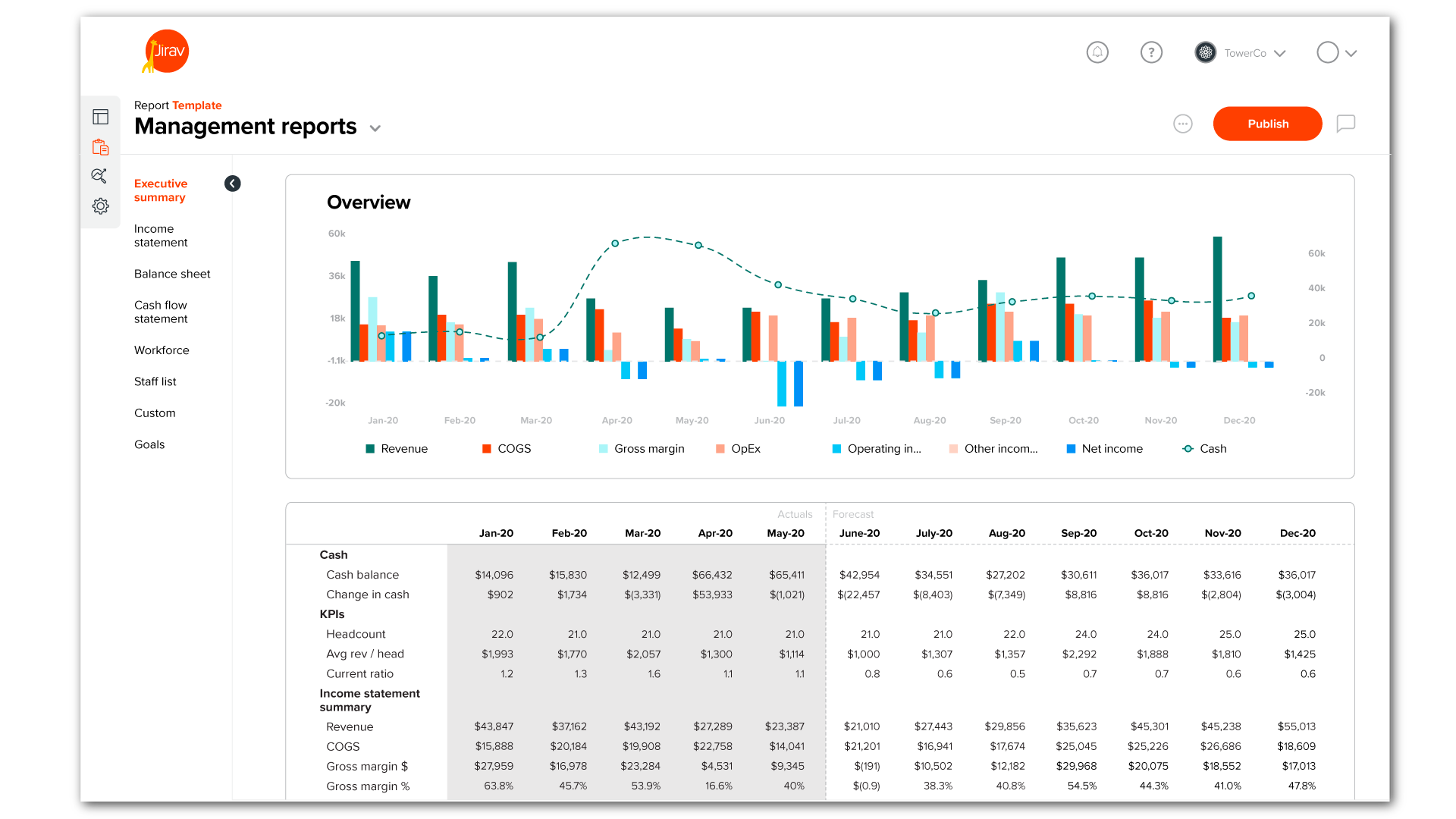 dashboard-reports-with-shadow